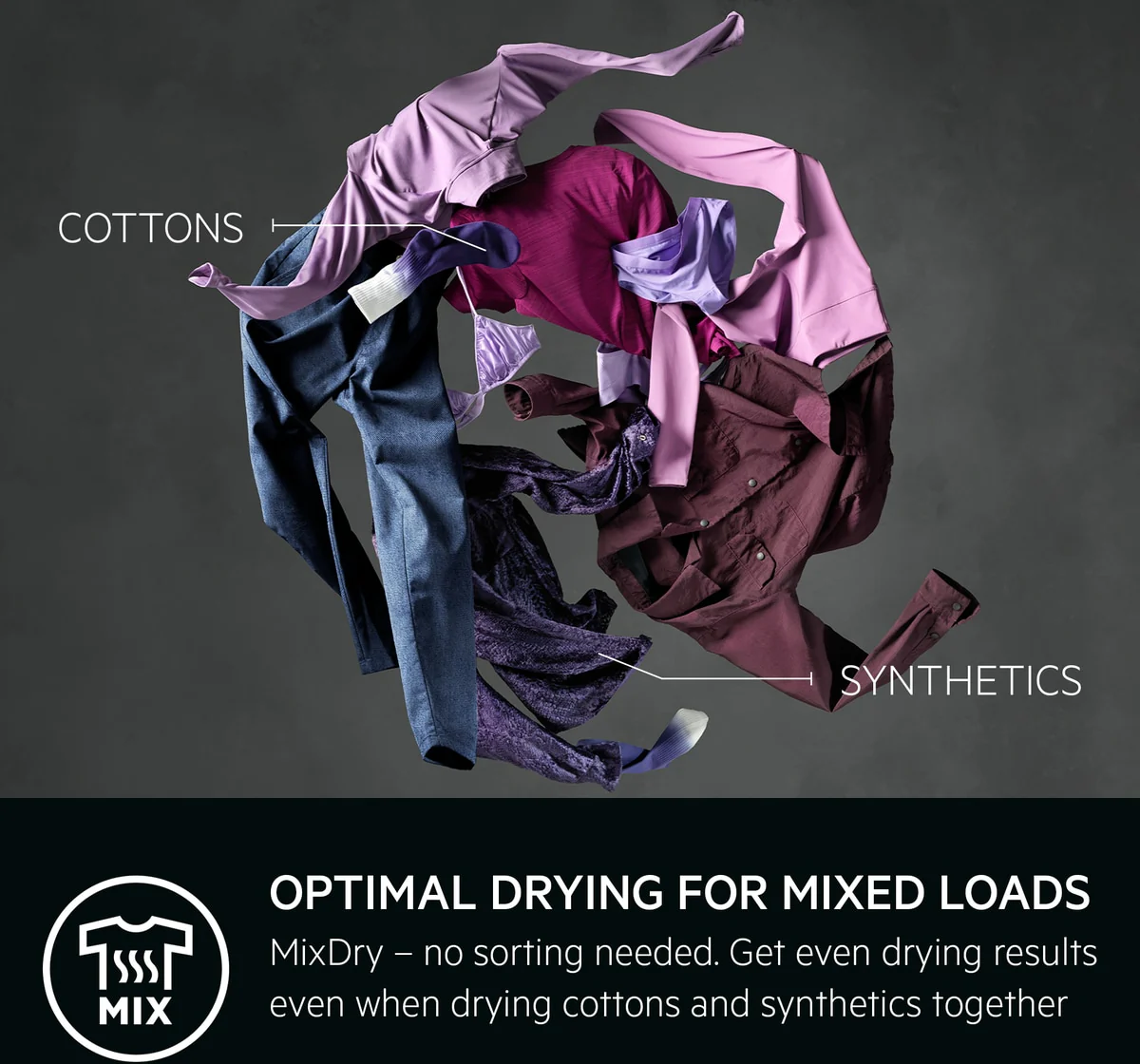 AEG Freestanding Condenser Tumble Dryer Heat Pump TR718A4B - White - Image 8