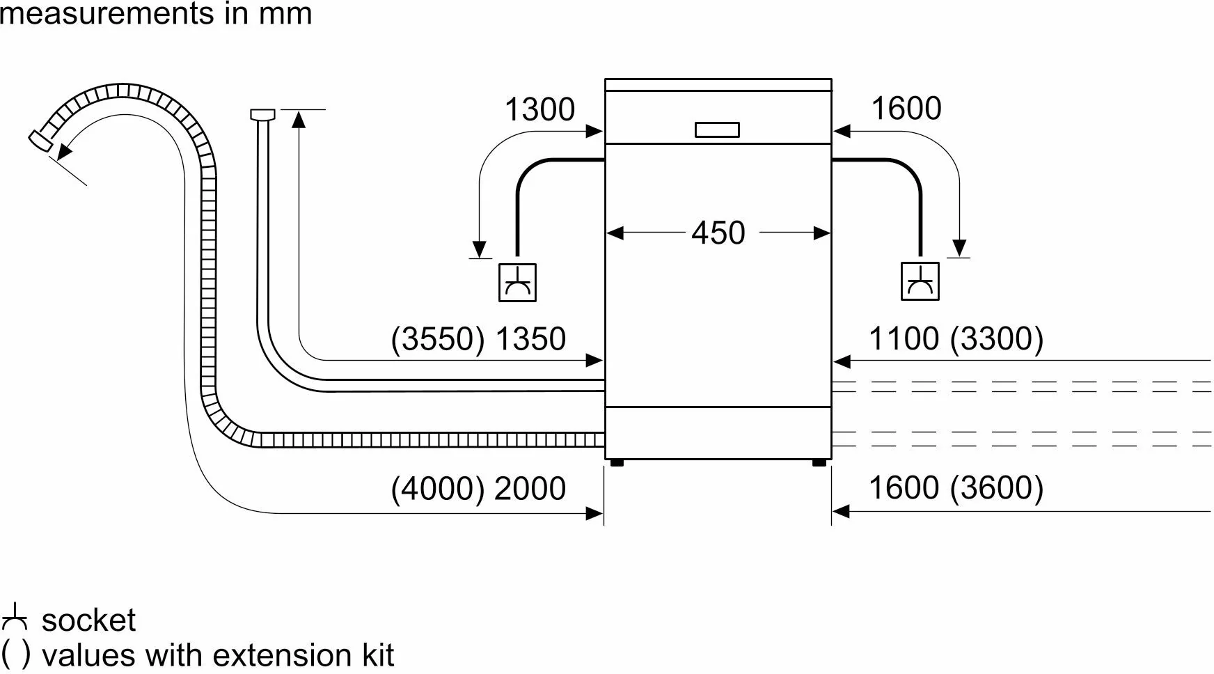 Bosch Freestanding 45 Cm Dishwasher SPS4HMW14G - White - Image 8