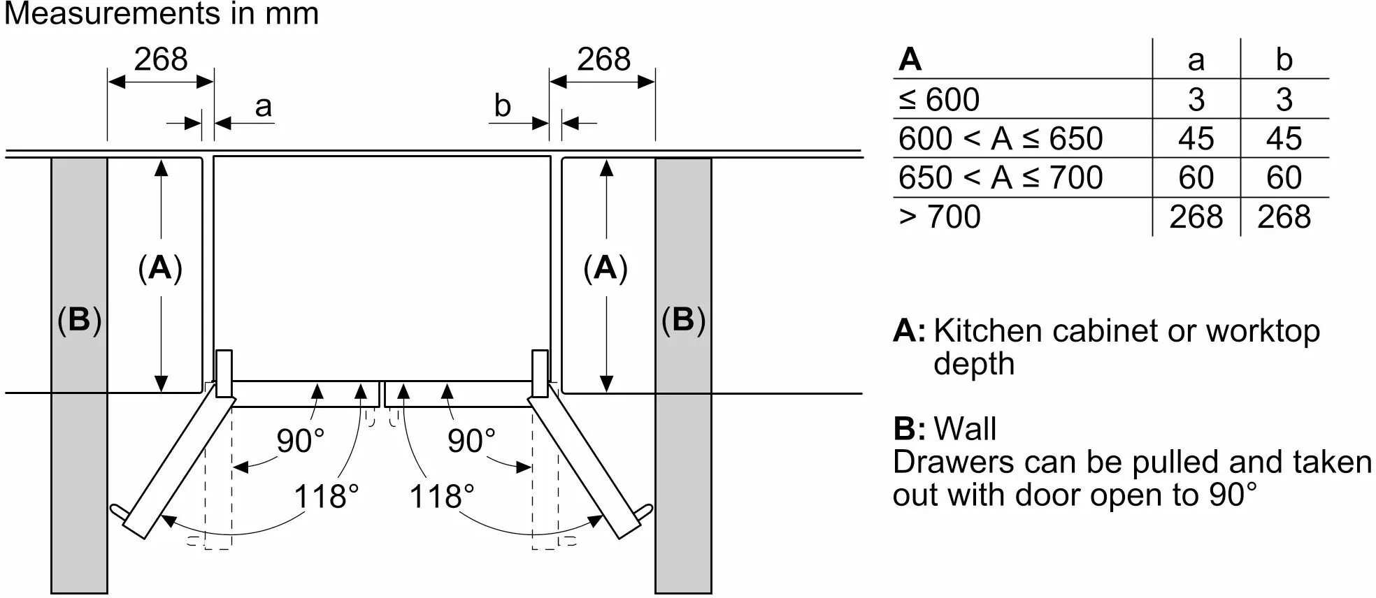 Bosch Freestanding American Style Refrigeration KFF96PIEP - Stainless Steel - Image 9
