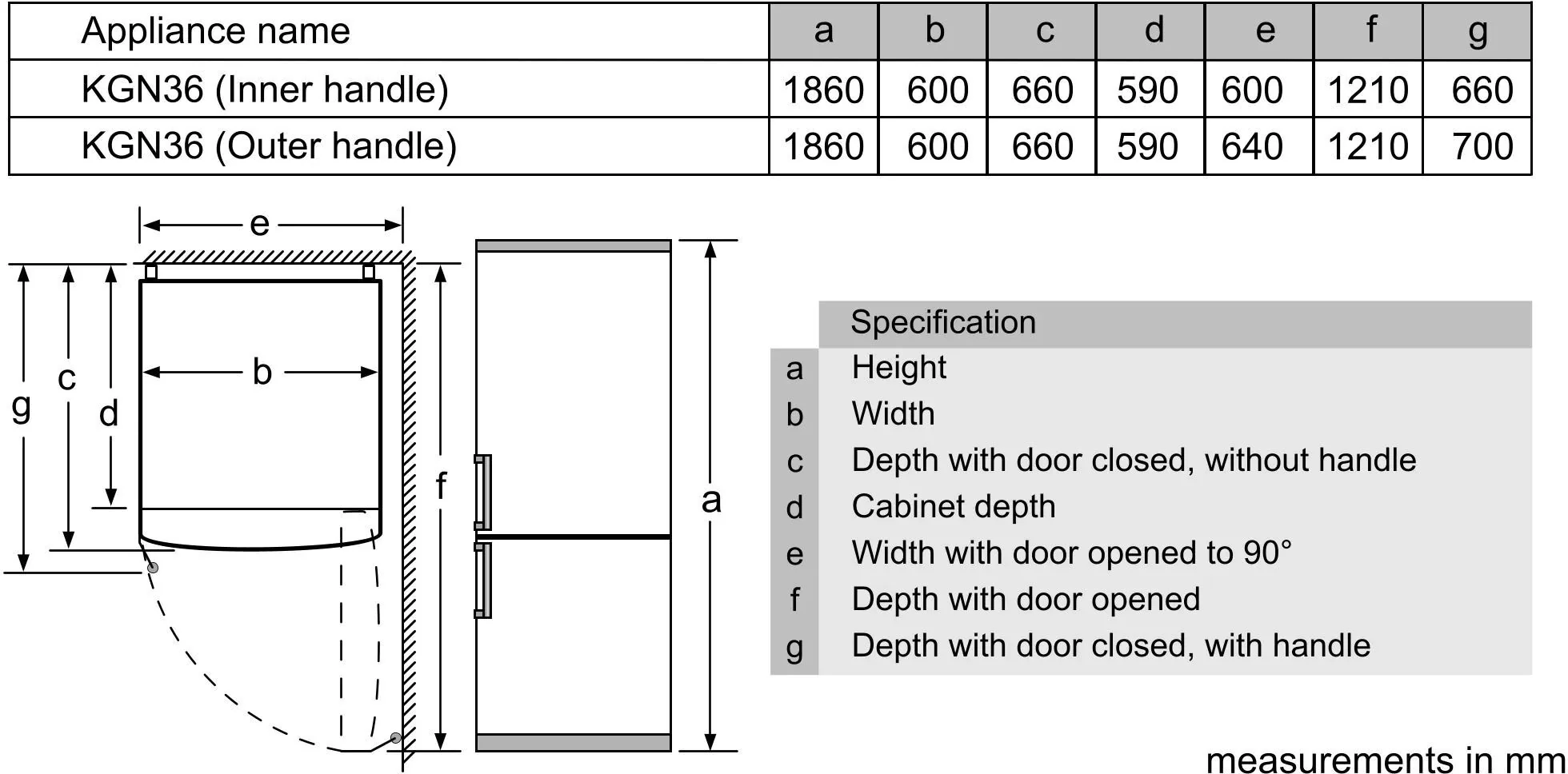 Bosch Freestanding Fridge Freezer Frost Free KGN36NWEAG - White - Image 8